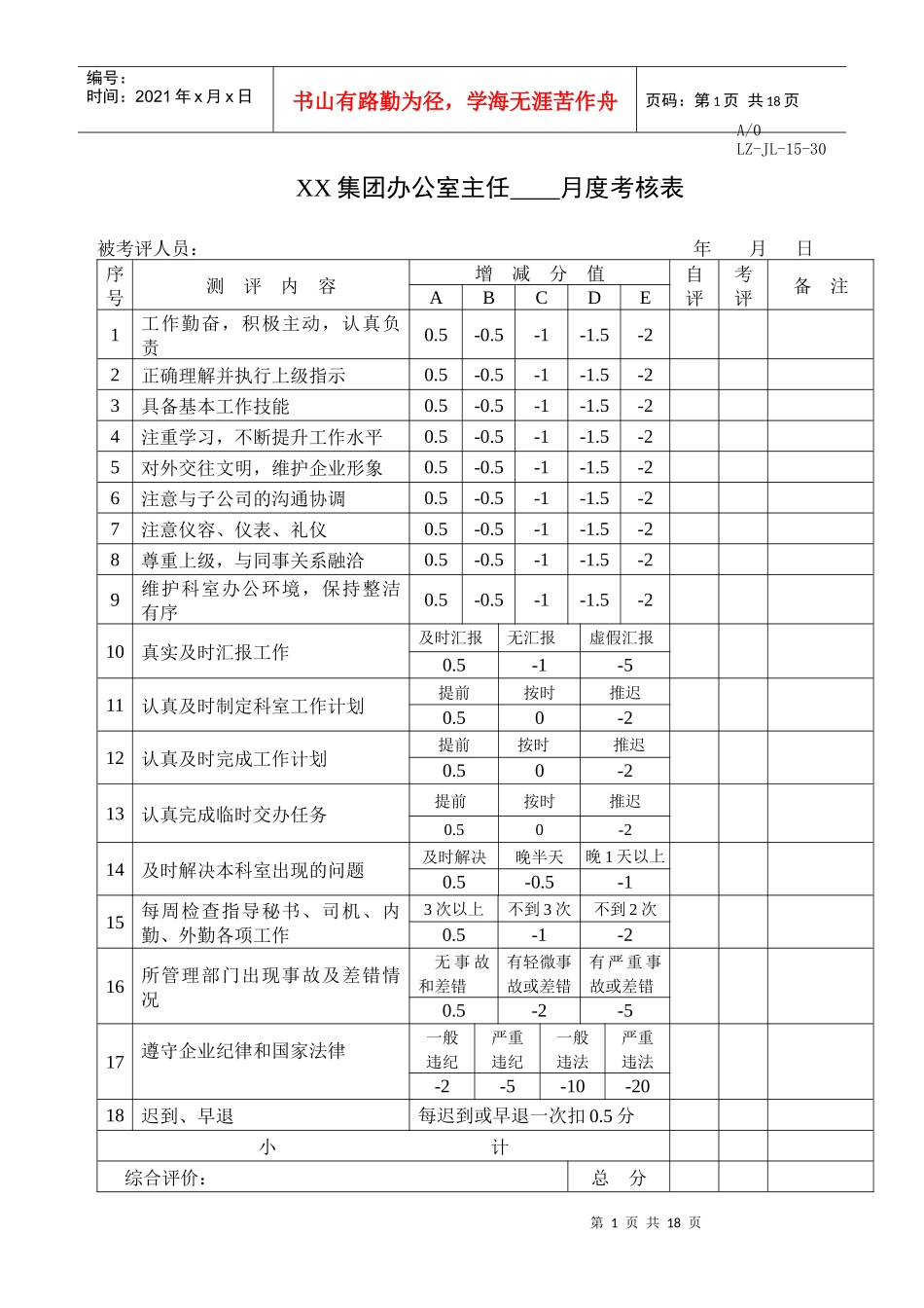 行政办公人员月度考核表_第1页