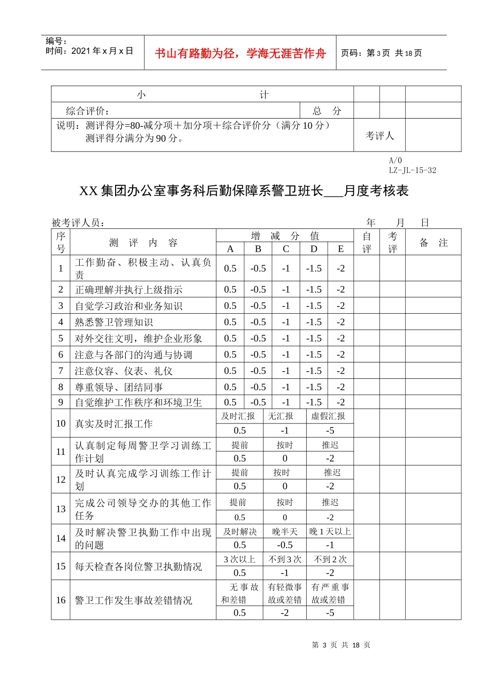 行政办公人员月度考核表_第3页