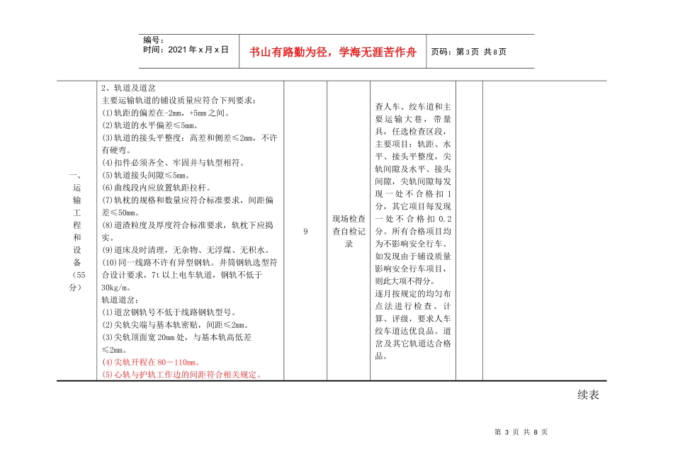 运输安全质量标准化考核评级表_第3页