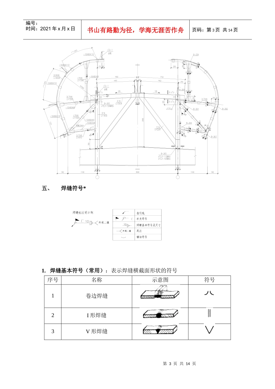 钢结构识图培训讲义_第3页