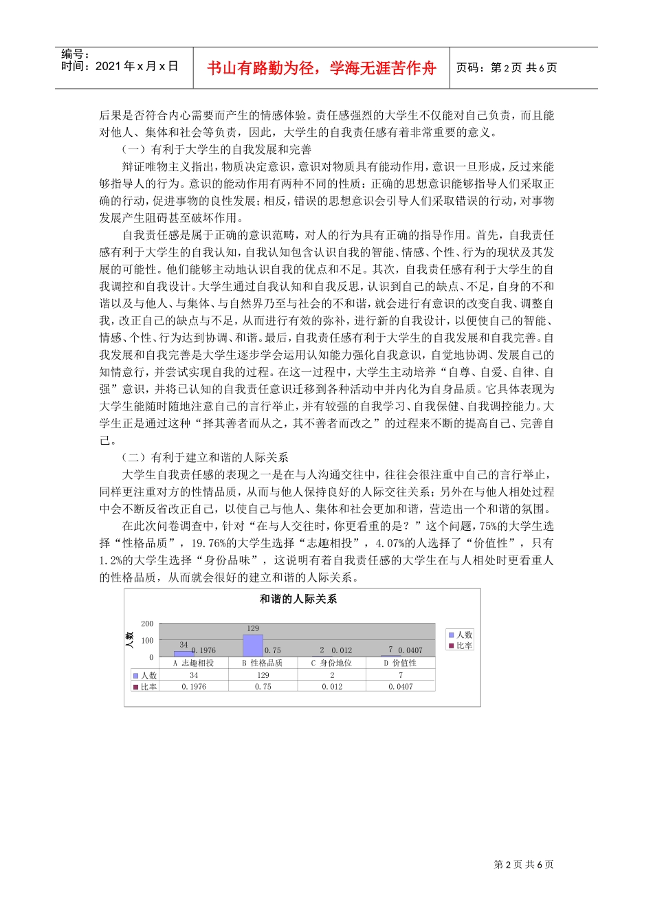 谈提高大学生自我责任感的途径_第2页