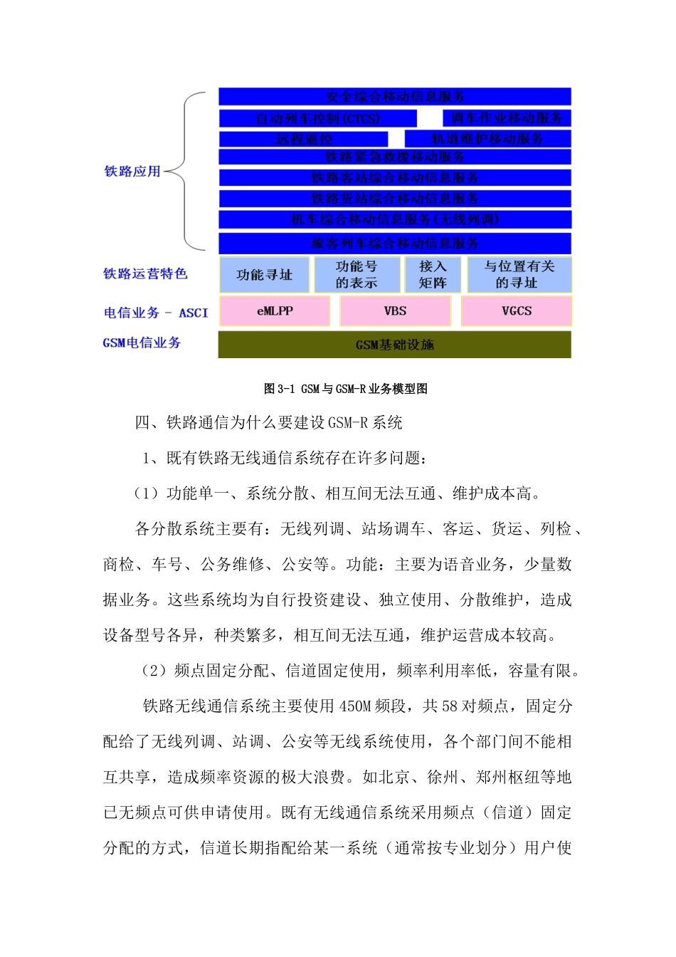GSMR系统的组成及业务功能_第2页
