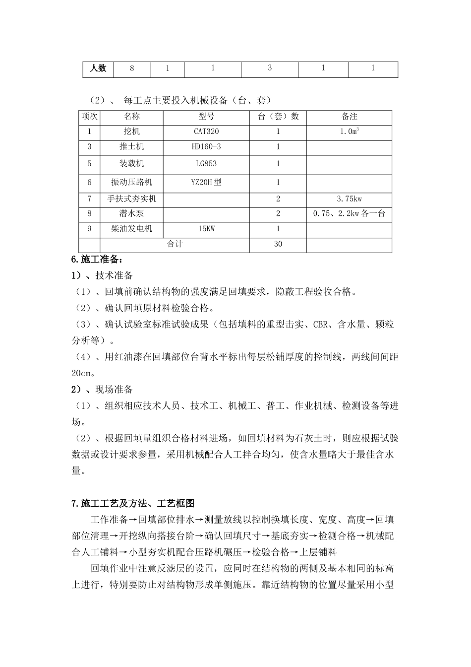 三背回填施工方案_第2页
