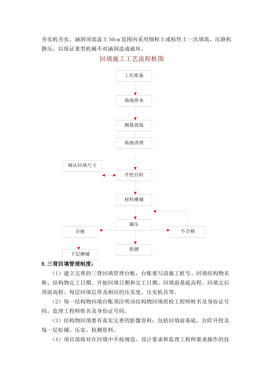 三背回填施工方案_第3页