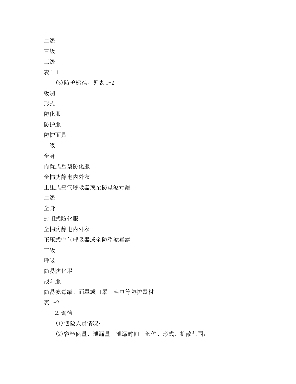 《安全管理》之气体类危险化学品泄漏事故现场处置基本程序 _第2页