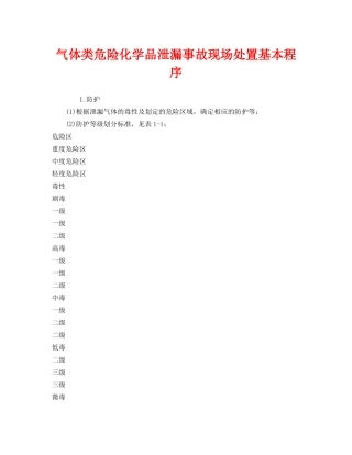 《安全管理》之气体类危险化学品泄漏事故现场处置基本程序 