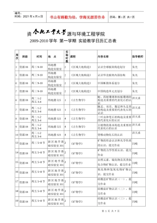 资源与环境工程学院