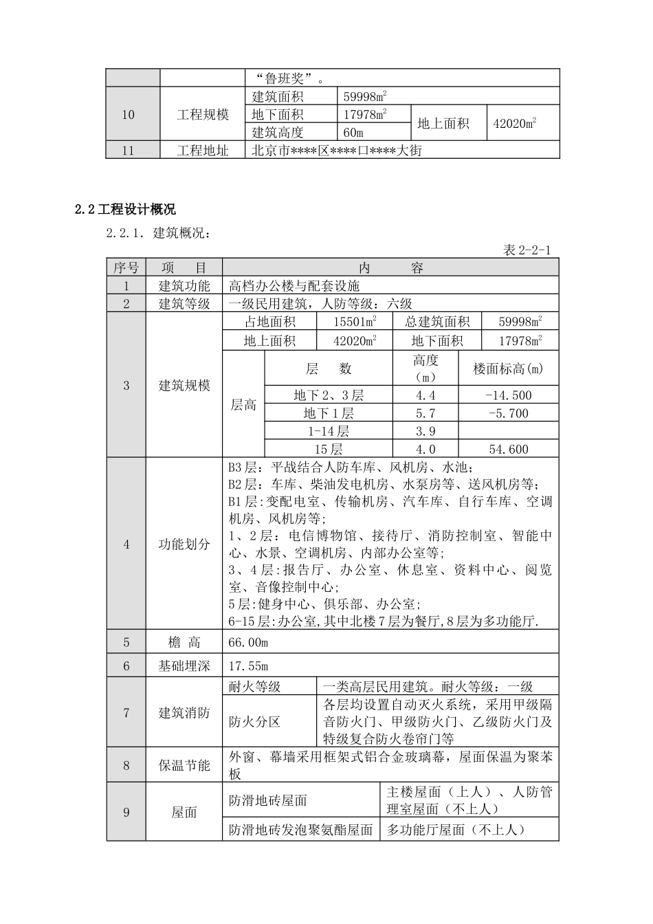 北京某综合高层办公楼装修施工方案_secretdoc_第2页