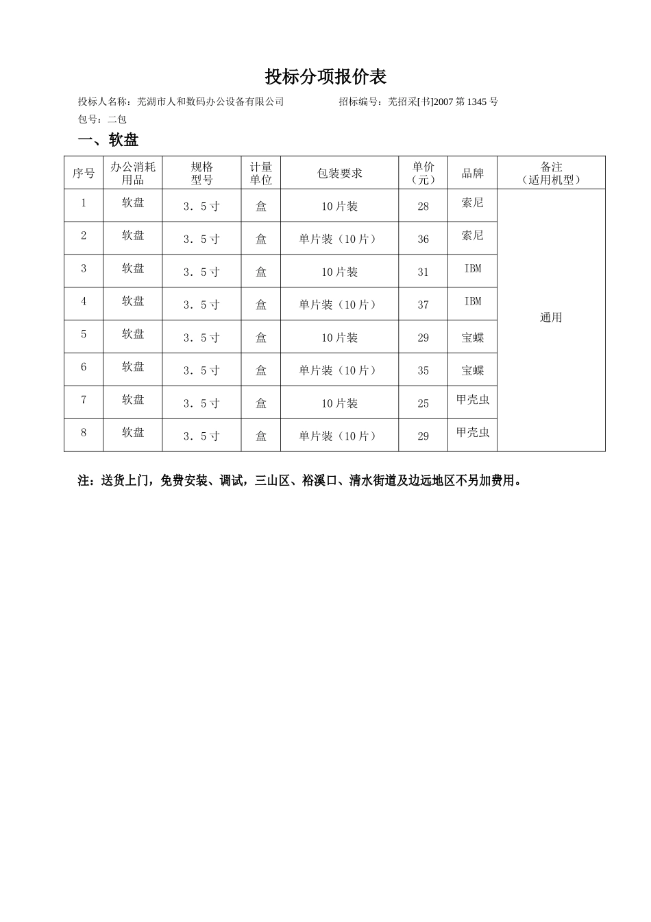 人和数码办公设备公司售后服务承诺_第1页