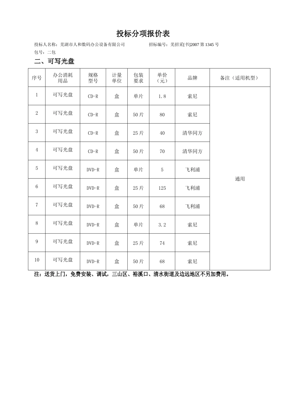 人和数码办公设备公司售后服务承诺_第2页