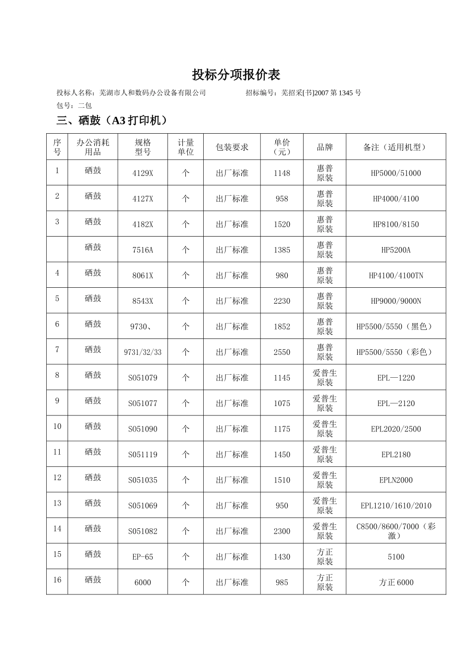 人和数码办公设备公司售后服务承诺_第3页