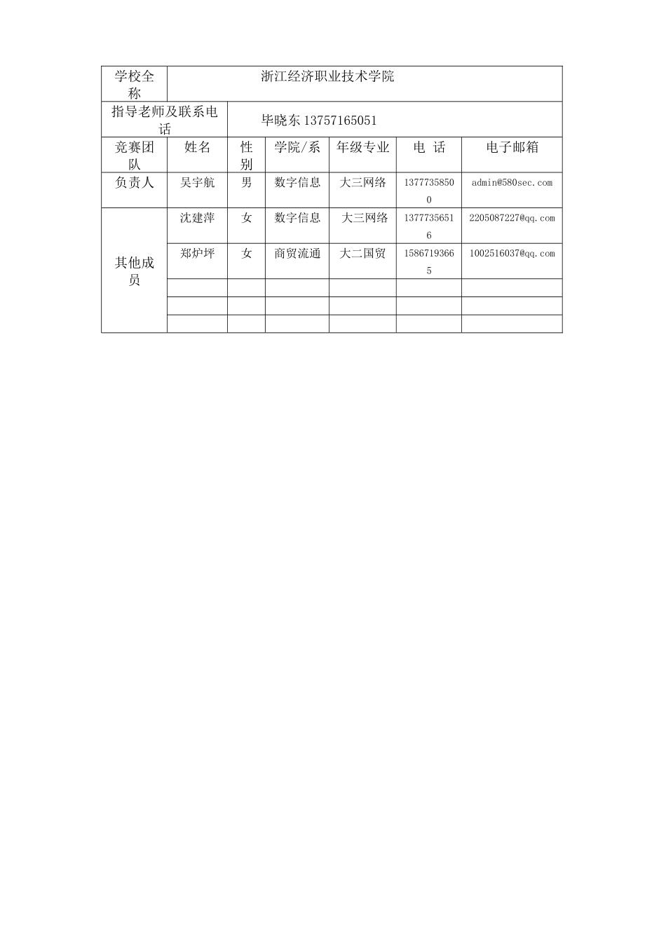 某院校挑战杯创新创业竞赛作品申报书_第2页
