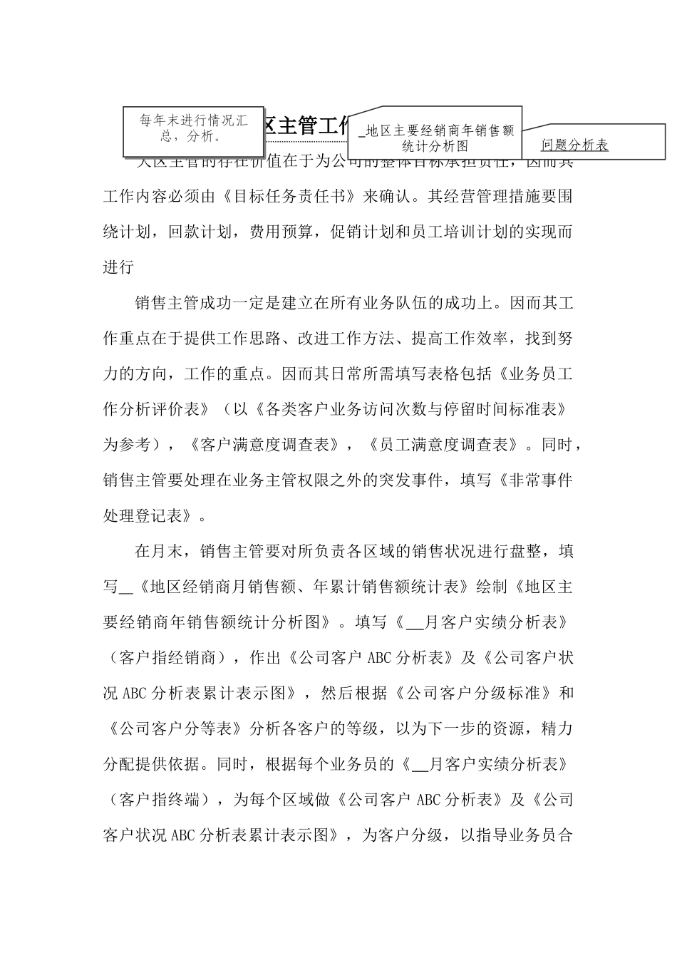 大区主管必备工作手册_第2页