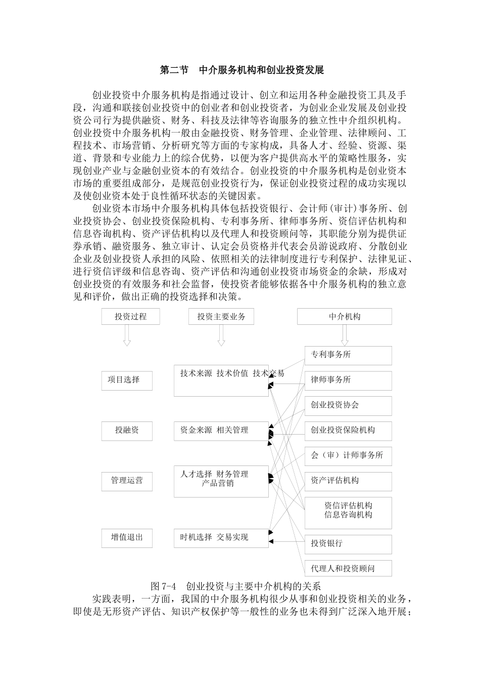 中介服务机构和创业投资发展_第1页