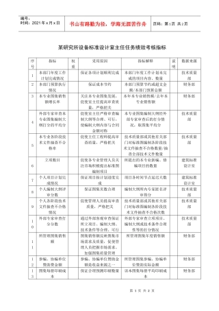 某研究所设备标准设计室主任任务绩效考核指标