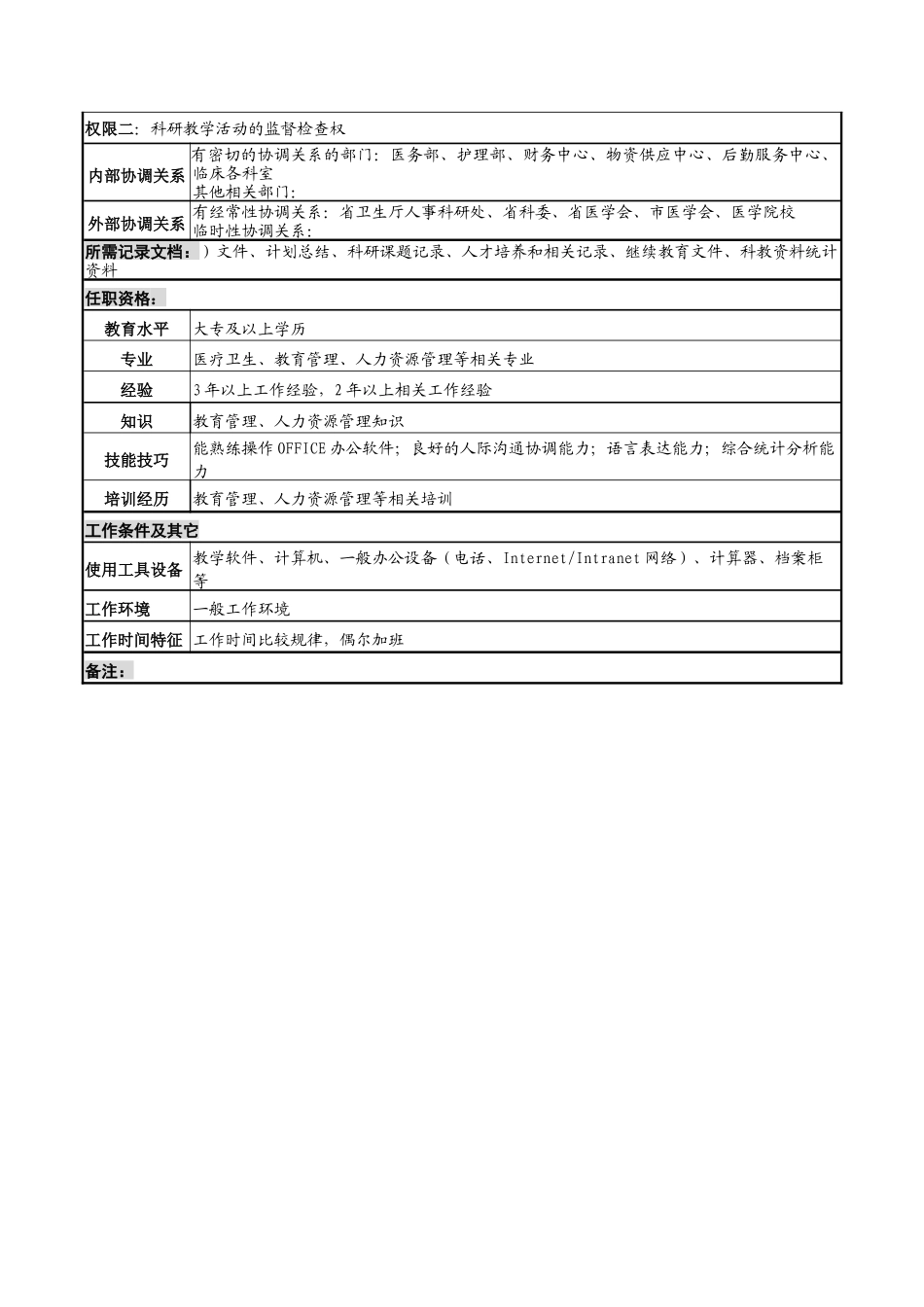 湖北新华医院人力资源部科研教学岗位说明书_第2页