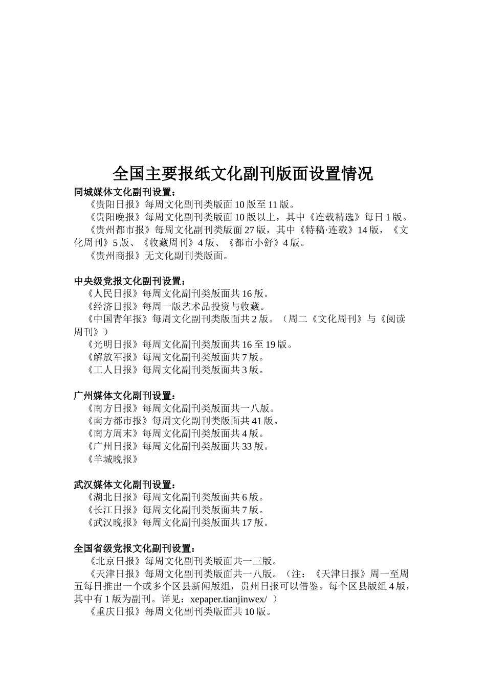 全国主要报纸文化副刊版面设置情况介绍_第1页