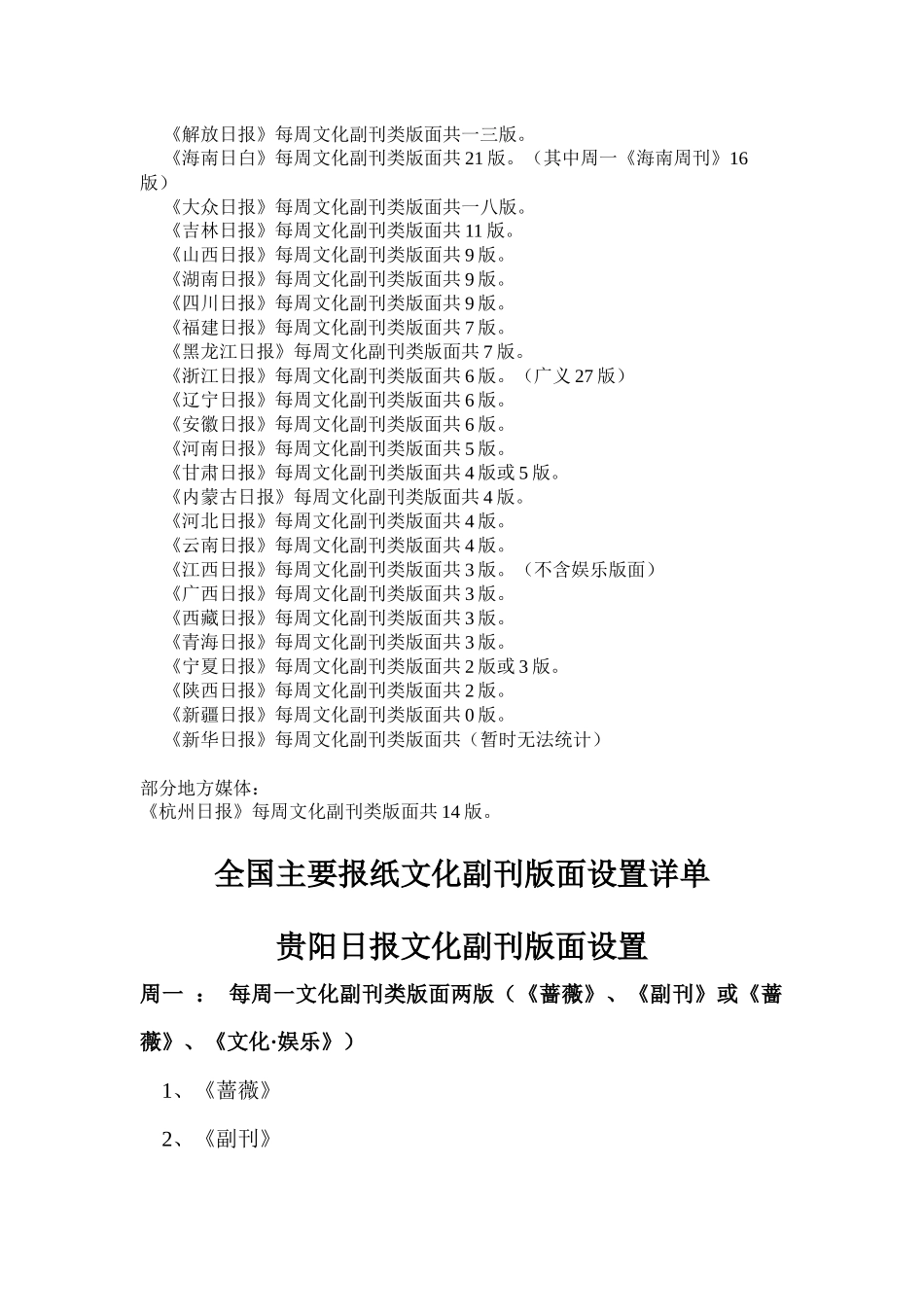 全国主要报纸文化副刊版面设置情况介绍_第2页