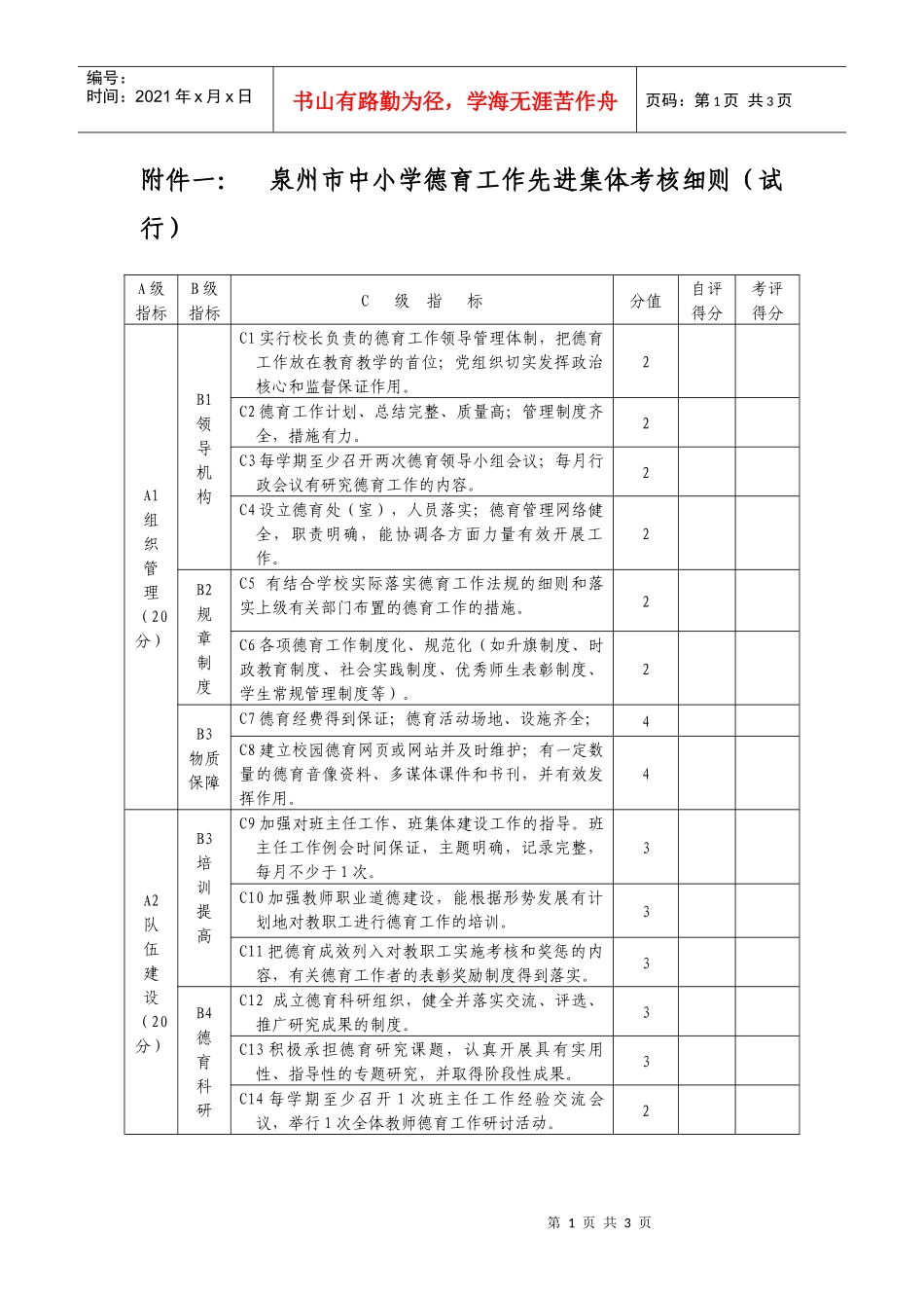 泉州市中小学德育工作先进集体考核细则（试行）_第1页