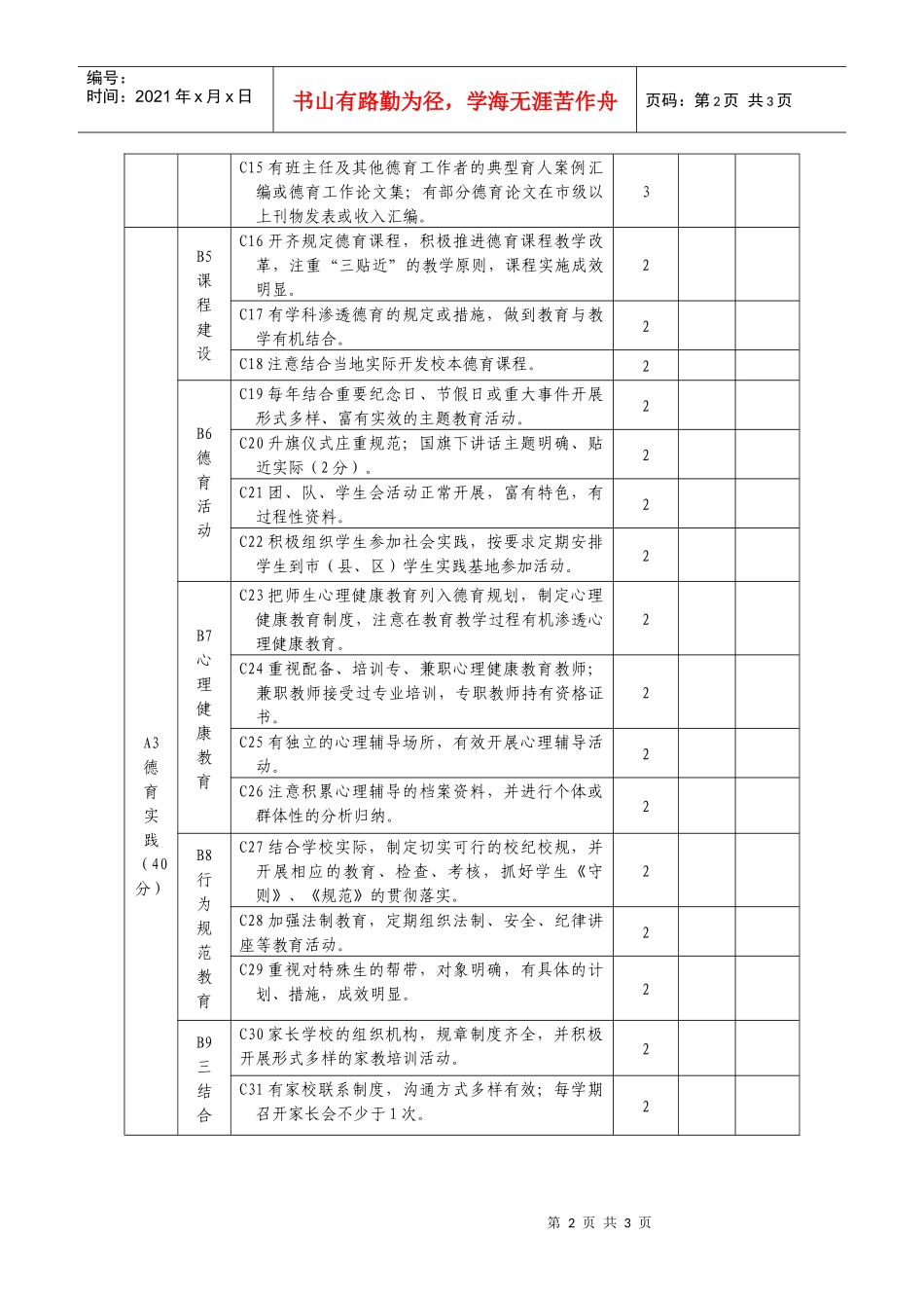 泉州市中小学德育工作先进集体考核细则（试行）_第2页