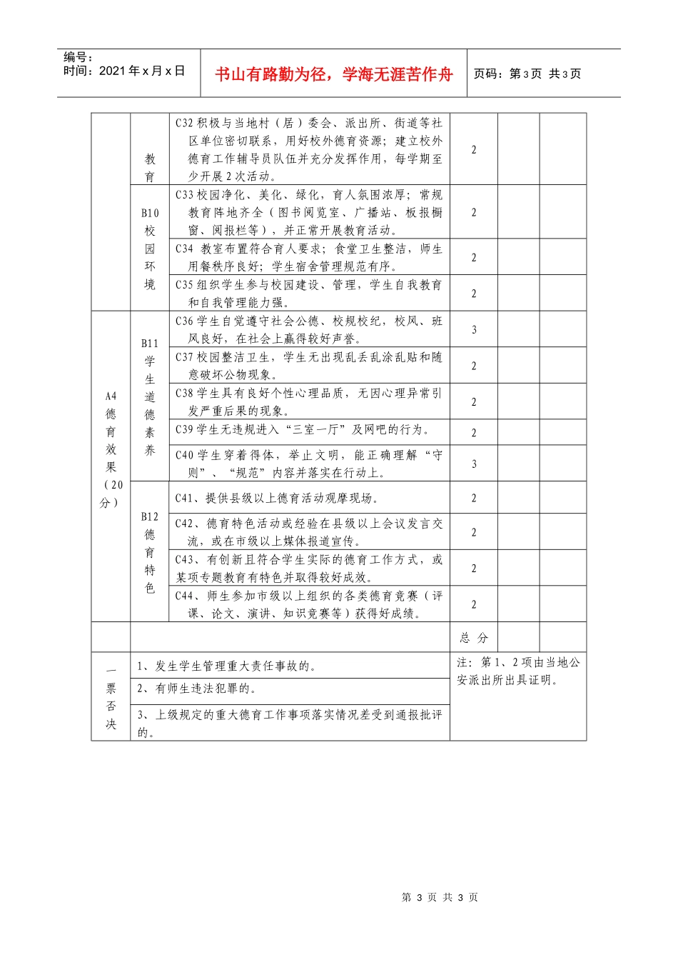 泉州市中小学德育工作先进集体考核细则（试行）_第3页