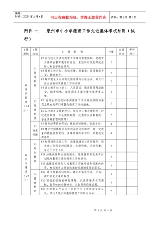 泉州市中小学德育工作先进集体考核细则（试行）