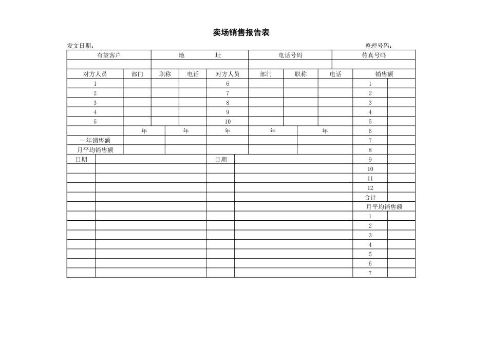商超、卖场销售报告表_第1页