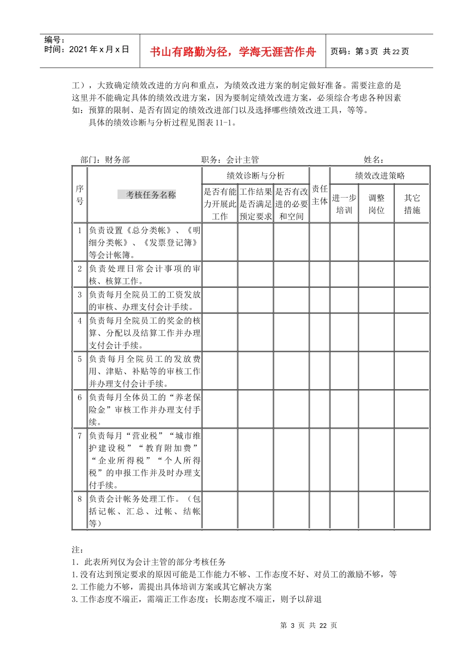 第十一章 绩效改进_第3页