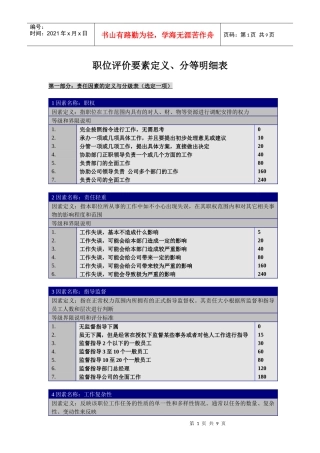 职位评价要素定义、分等明细表(doc 7页)