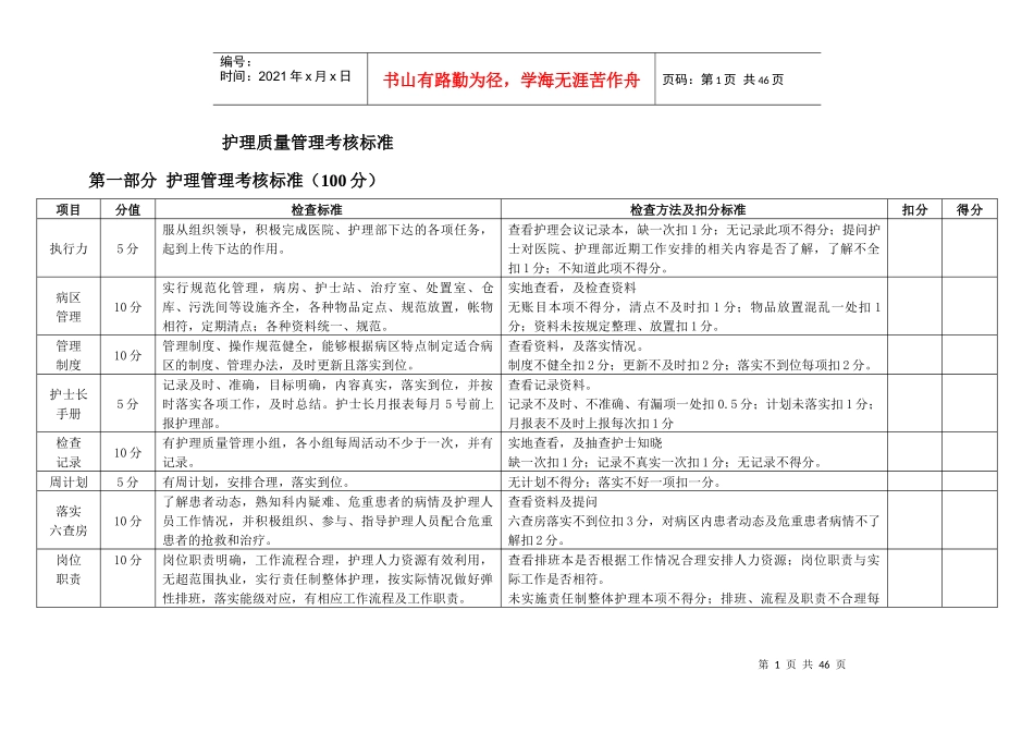护理质量管理考核标准_第1页