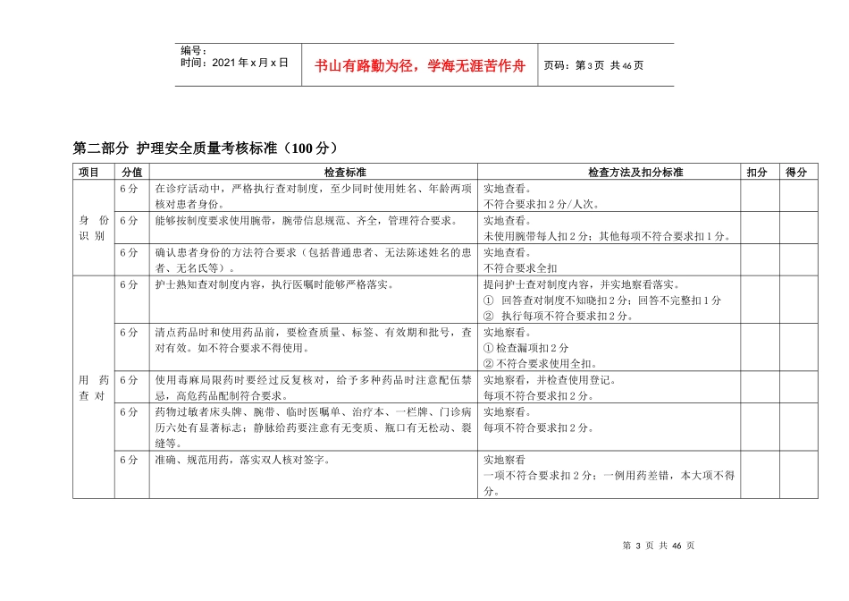 护理质量管理考核标准_第3页