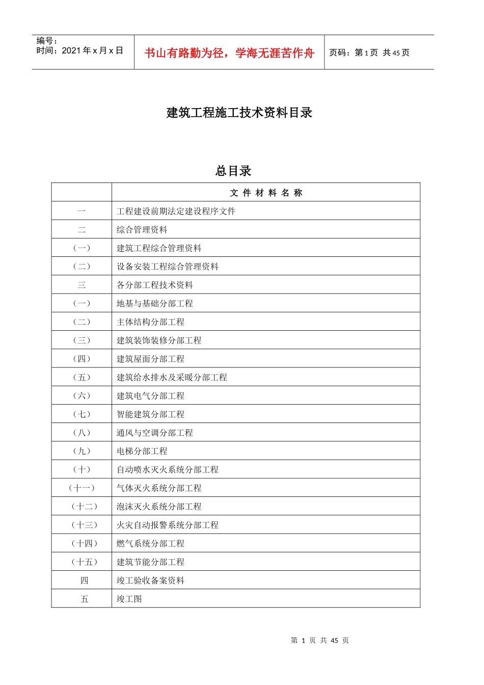 技术资料档案目录(建筑工程资料(全套)(莞质检站)_第1页