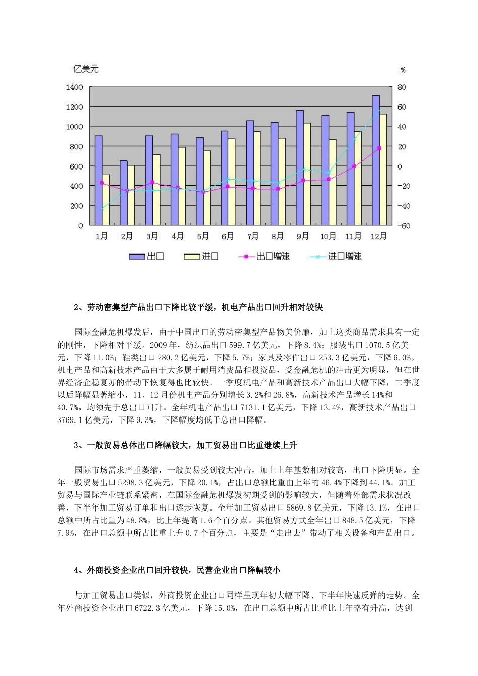中国对外贸易形势报告3858965_第3页