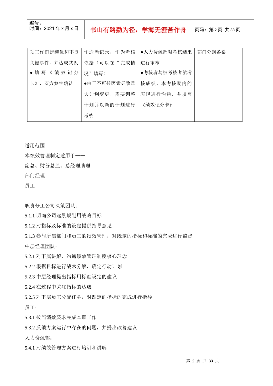 绩效管理与薪酬设计执行方案_第2页