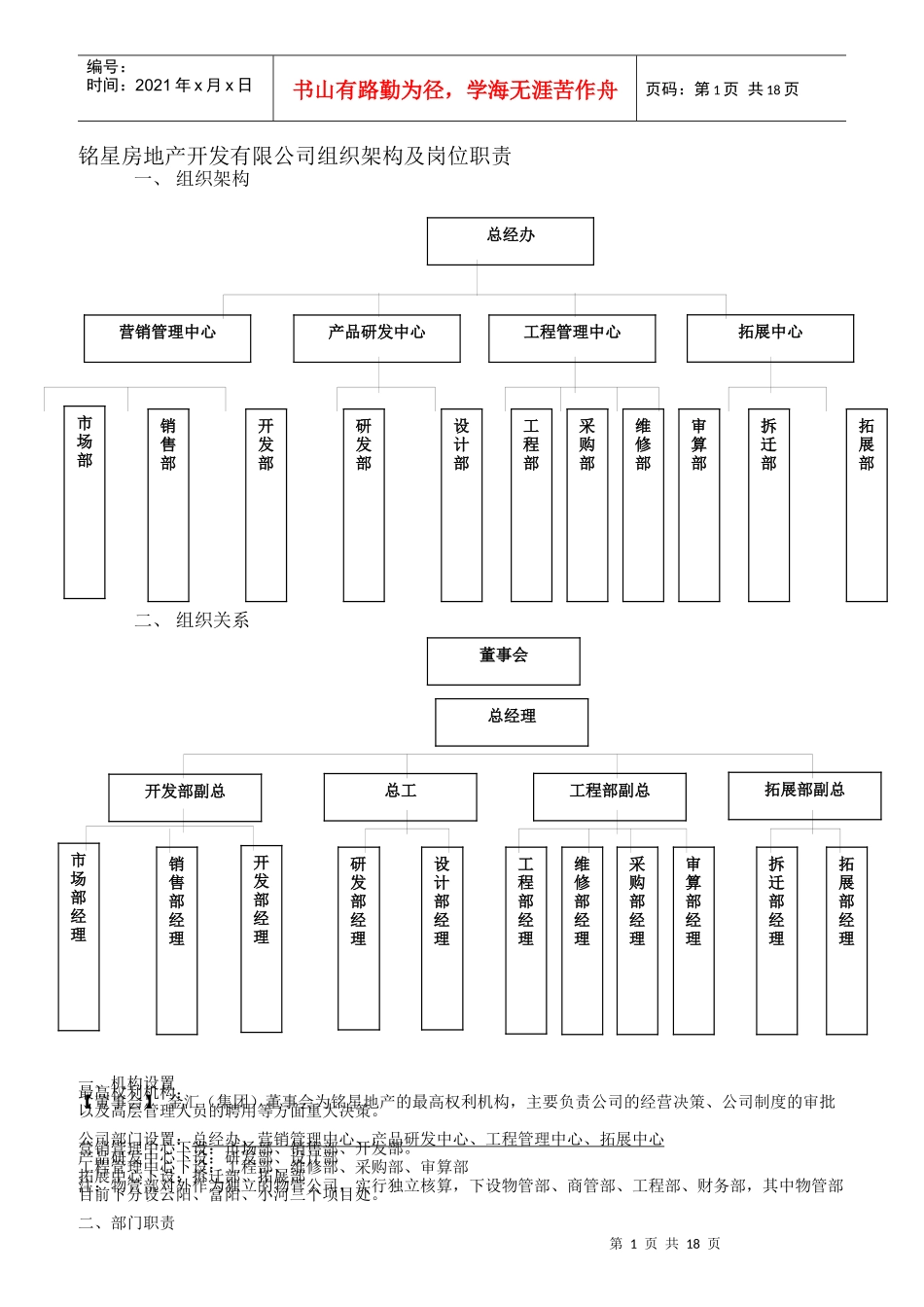 某房地产开发公司组织架构与岗位职责_第1页