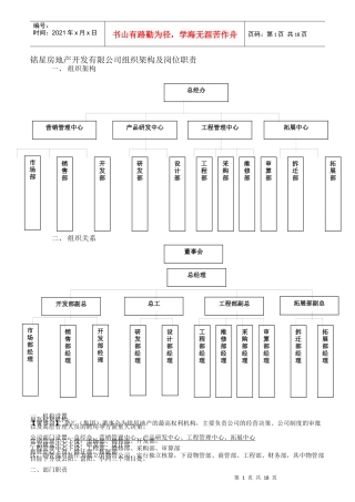 某房地产开发公司组织架构与岗位职责