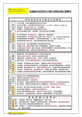 终端培训-金牌导购是怎样练成的