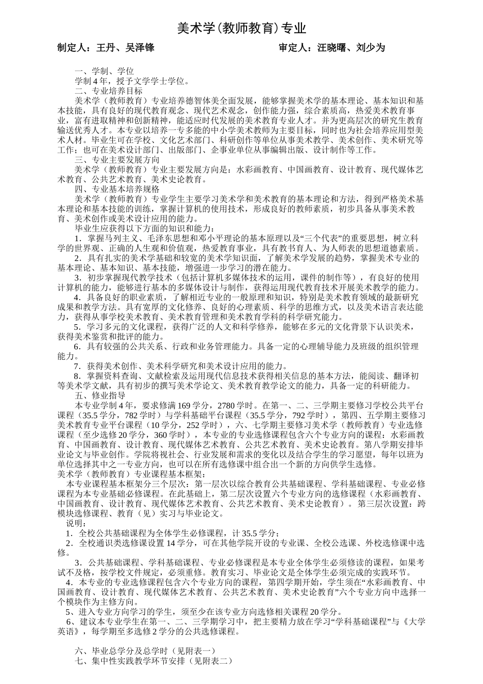 美术与设计学院人才培养方案_第1页