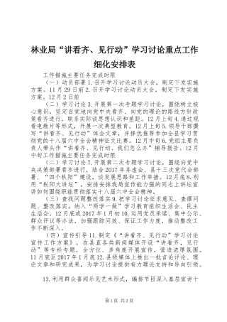 林业局“讲看齐、见行动”学习讨论重点工作细化安排表
