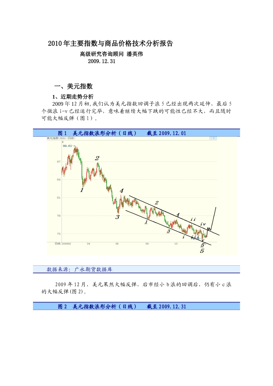 XXXX年主要指数与商品价格技术分析报告_第1页