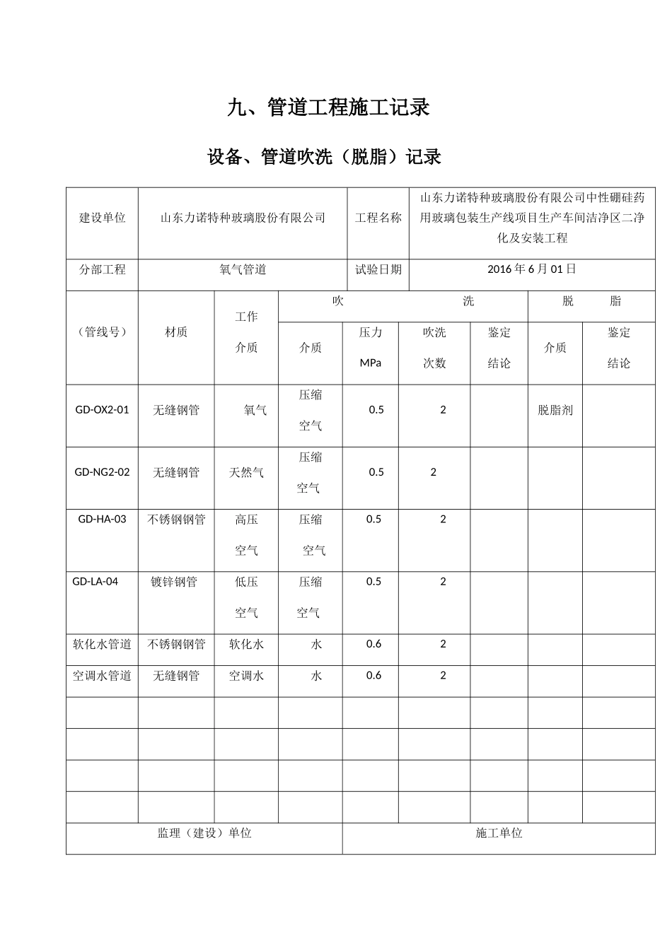 管道施工记录培训资料_第1页