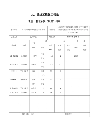 管道施工记录培训资料