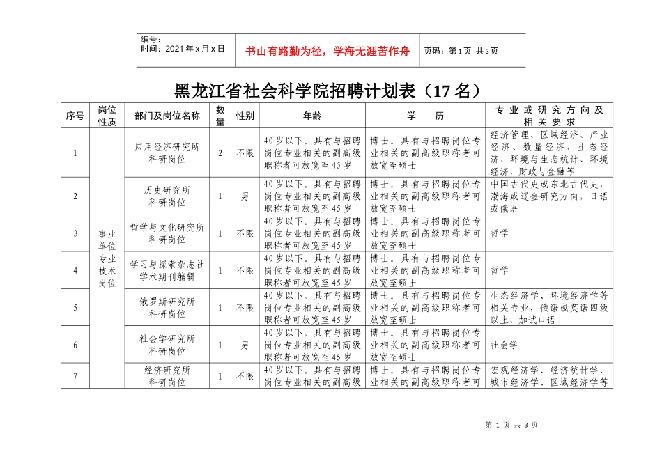 黑龙江省社会科学院招聘计划表(17名)_第1页