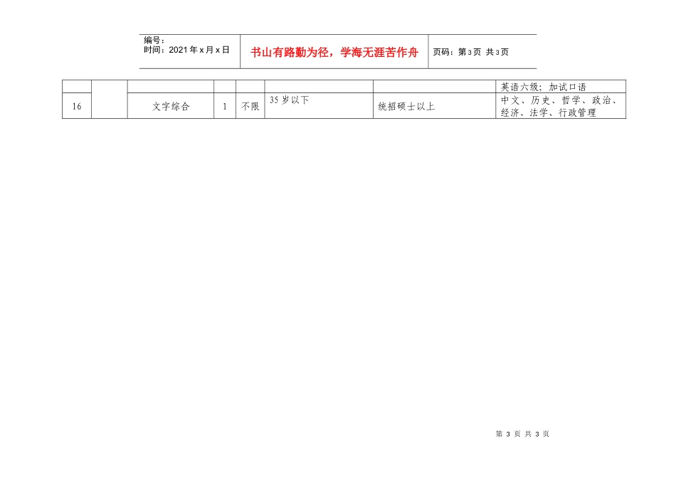 黑龙江省社会科学院招聘计划表(17名)_第3页