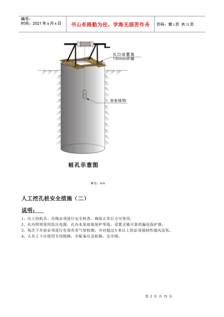 文明施工CI编制培训资料_第2页