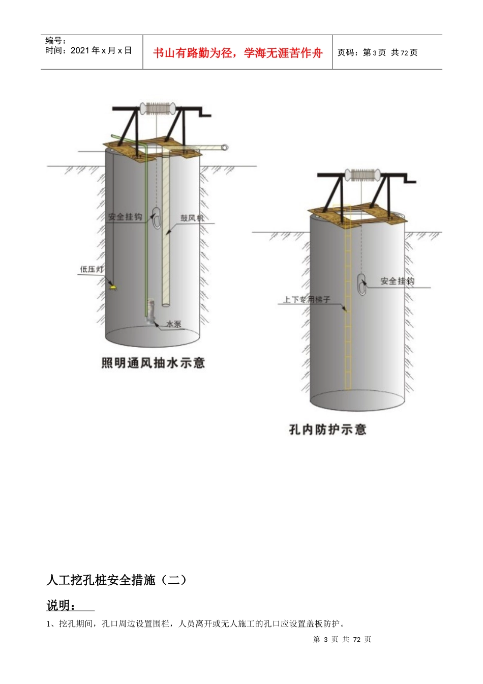 文明施工CI编制培训资料_第3页