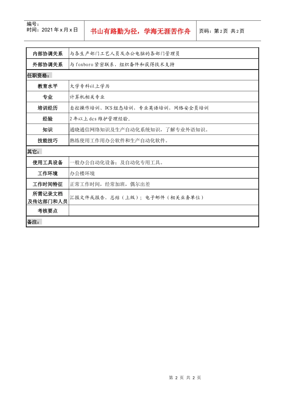 某化纤企业计控室技术员职务说明书_第2页
