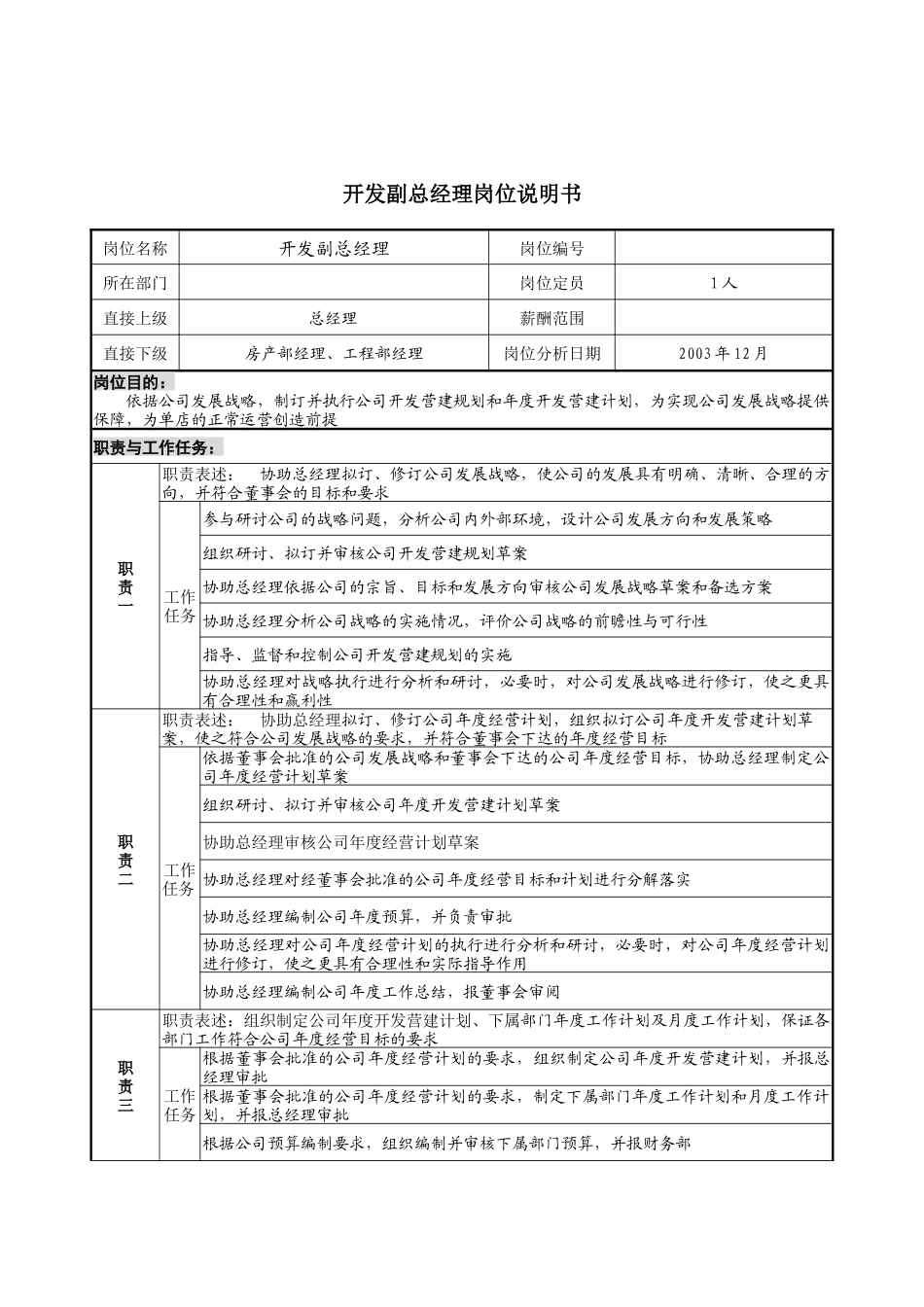 开发副总经理岗位说明书_第1页