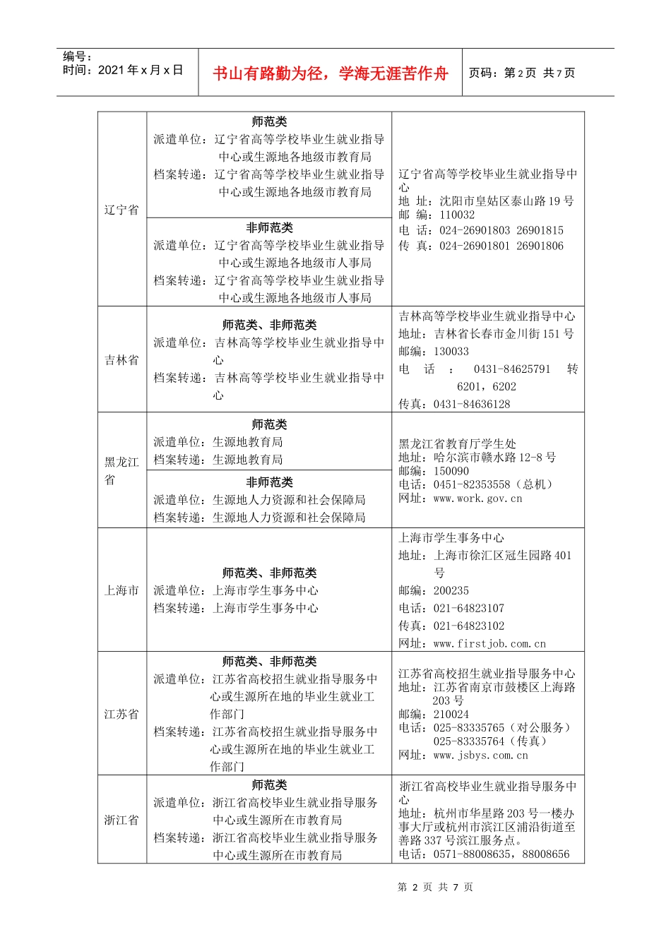 毕业生申请回原籍就业派遣及档案转递办法(省外)_第2页