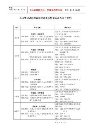 毕业生申请回原籍就业派遣及档案转递办法(省外)